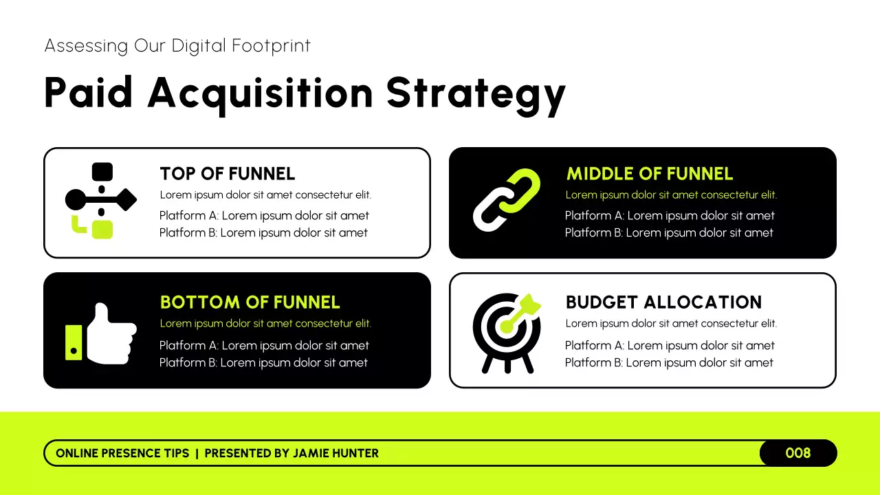 Lime Black and White Modern Online Marketing Strategy Presentation
