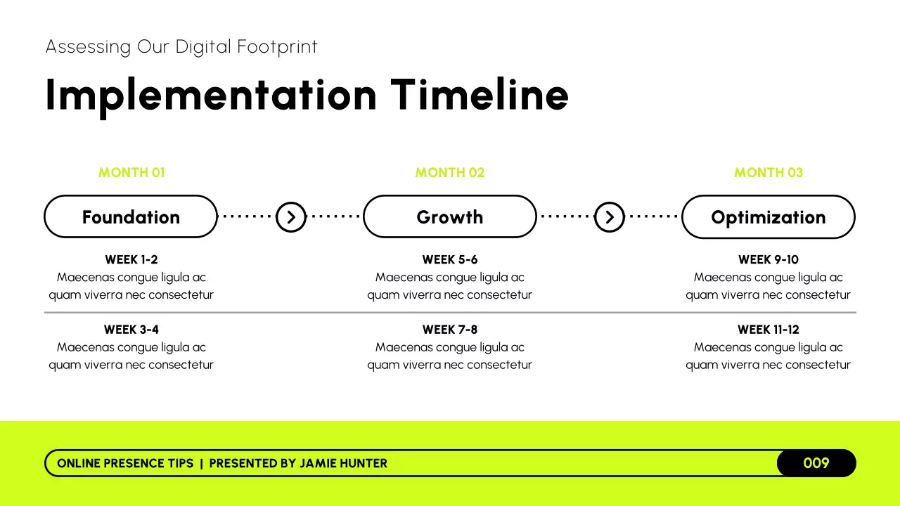 Lime Black and White Modern Online Marketing Strategy Presentation