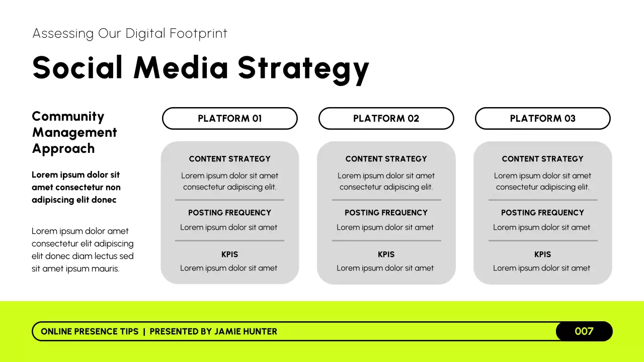 Lime Black and White Modern Online Marketing Strategy Presentation