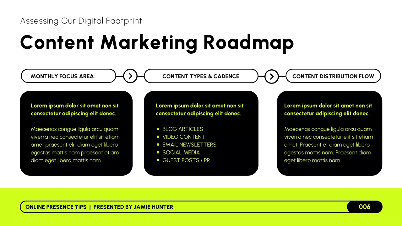Lime Black and White Modern Online Marketing Strategy Presentation