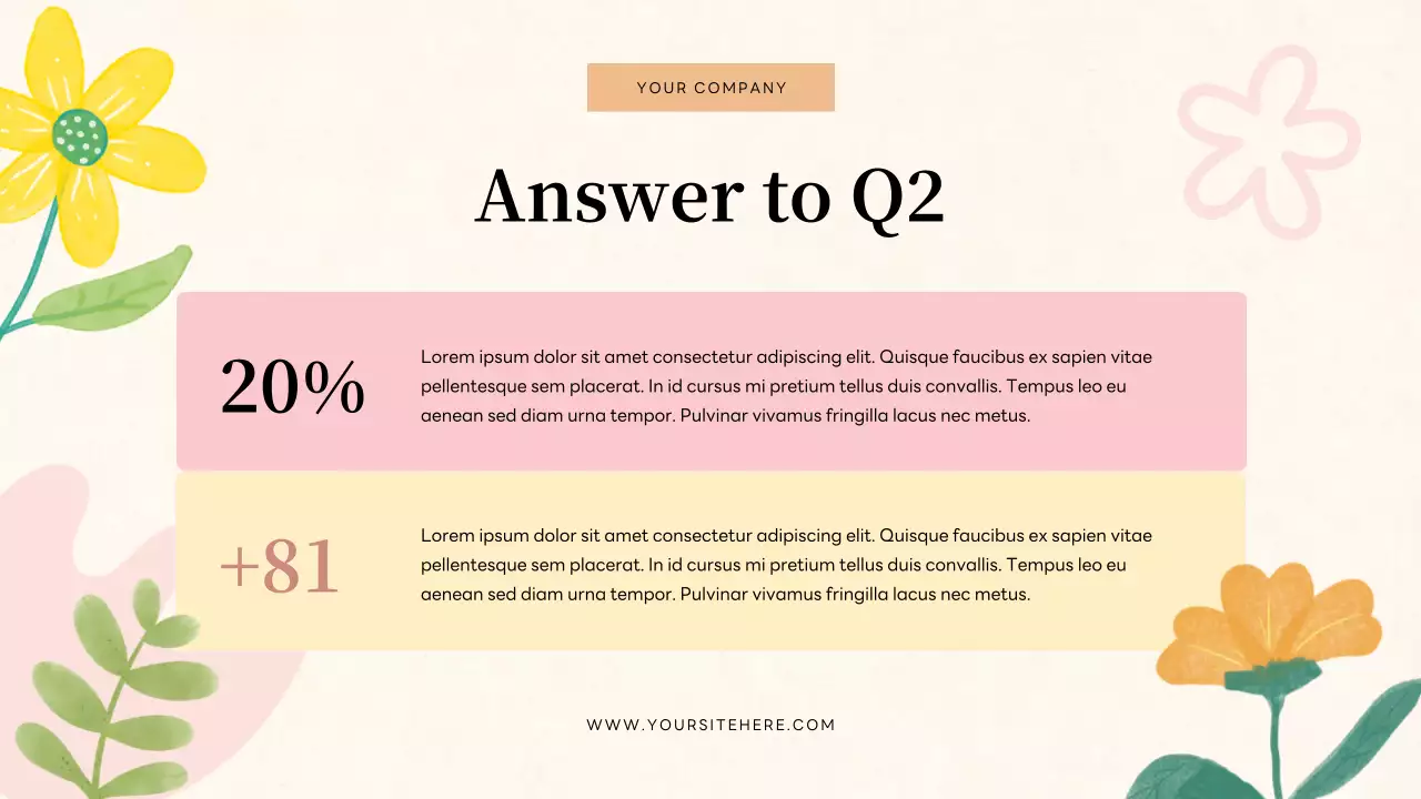 Beige Floral Quiz Invitation Presentation