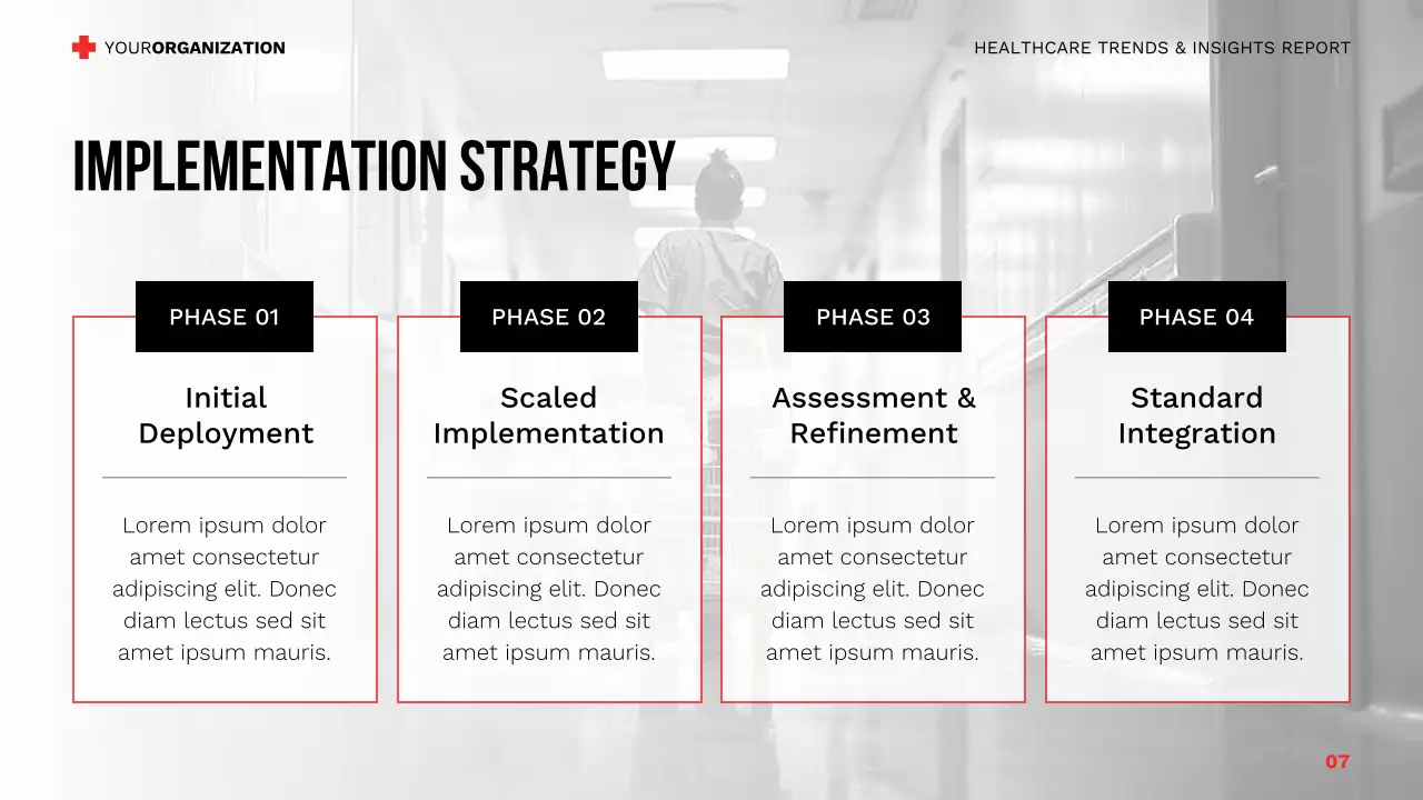Professional Healthcare Trends and Insights Report for Medical Industry or Organization Presentation