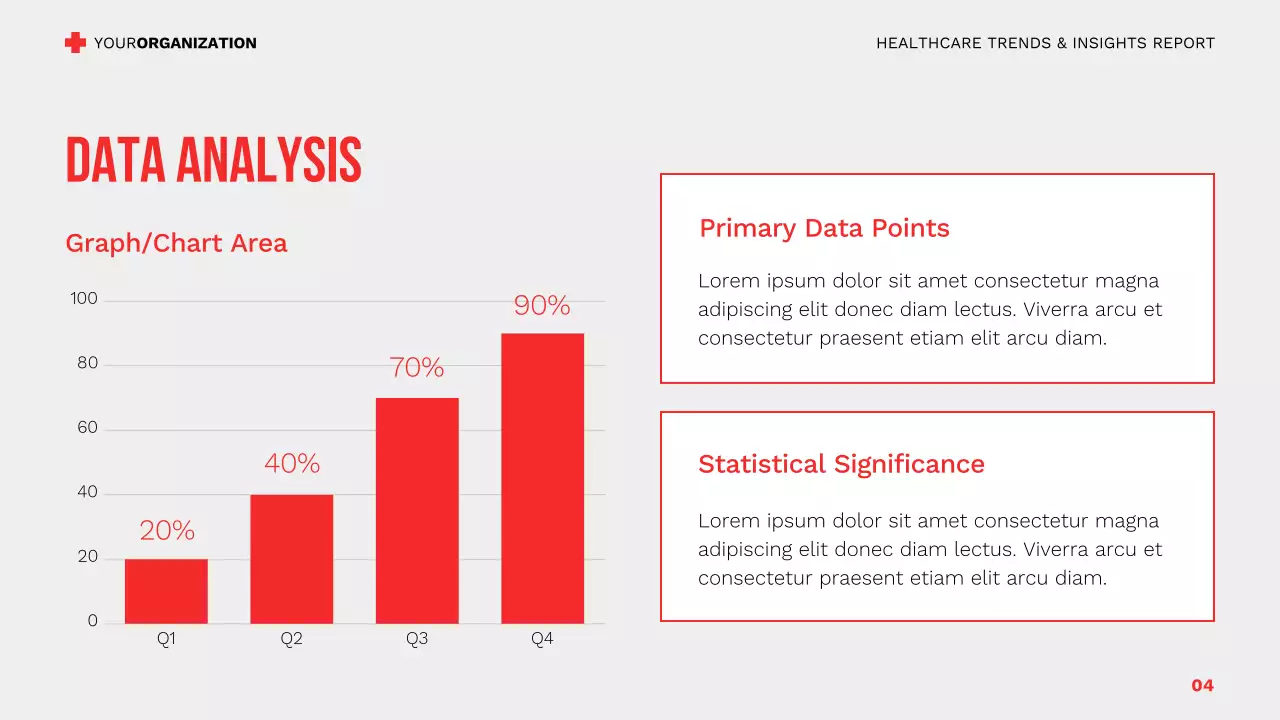 Professional Healthcare Trends and Insights Report for Medical Industry or Organization Presentation