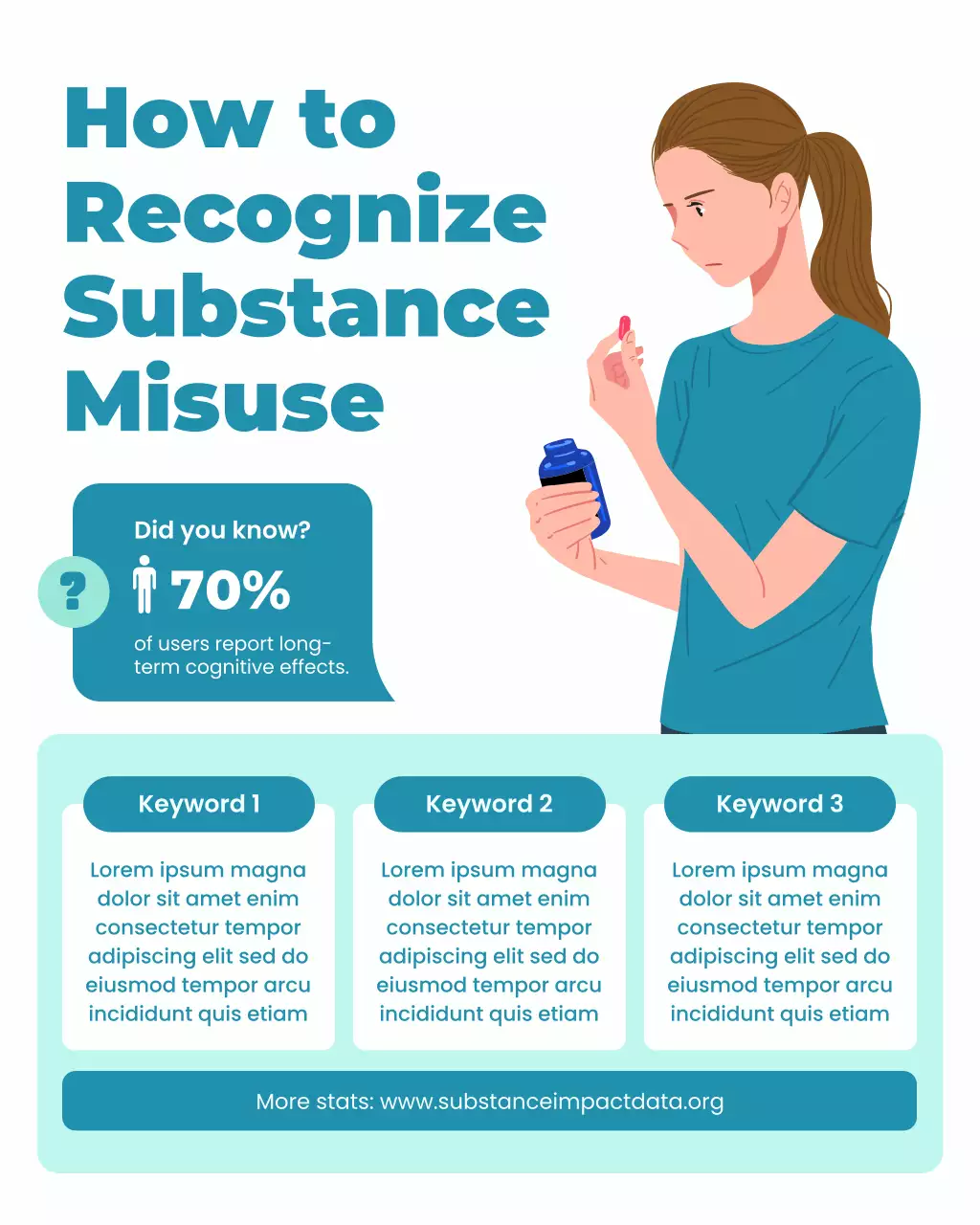 Green and White Illustrative Understanding Substance Abuse Information Instagram Post
