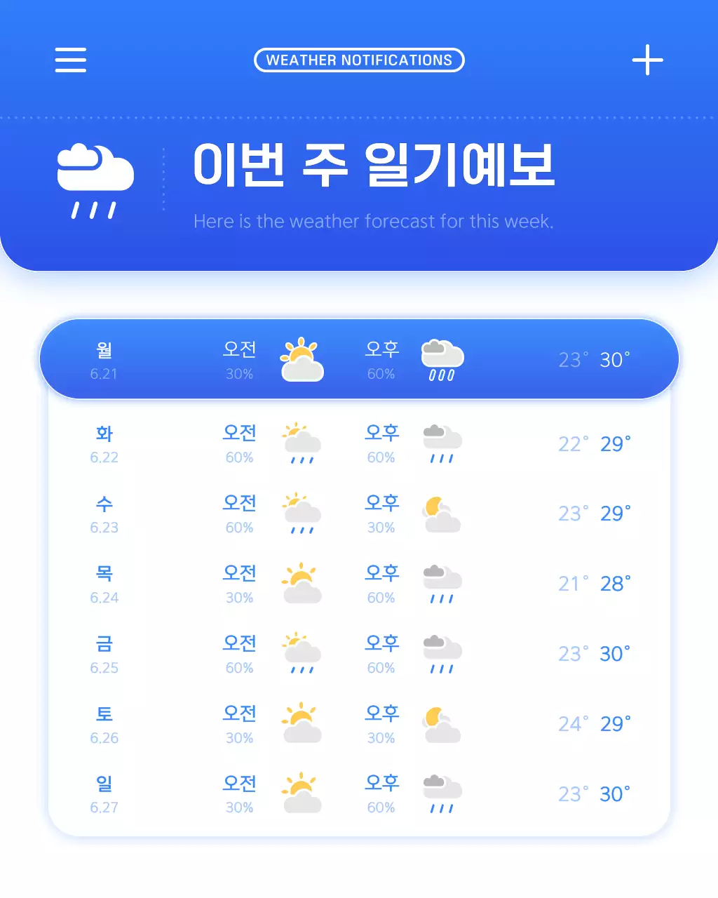 파랑과 흰색의 심플한 장마 안전수칙 안내서