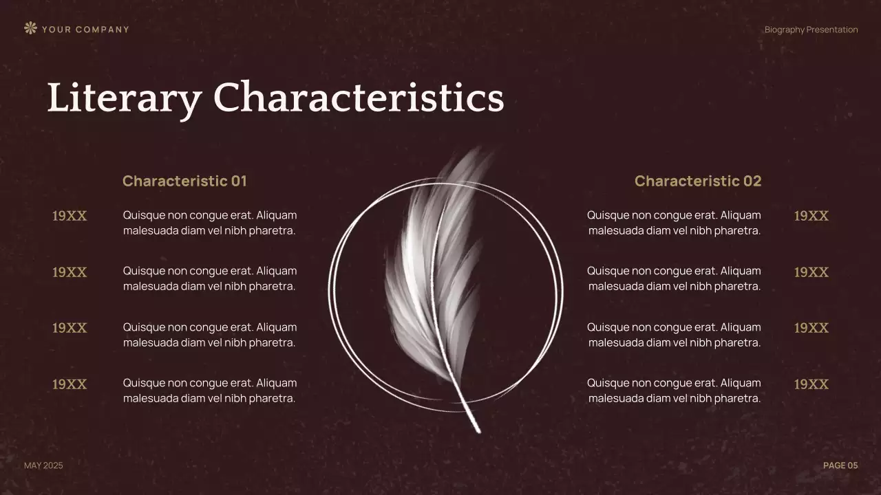 Bài thuyết trình về Văn học cổ điển Brown