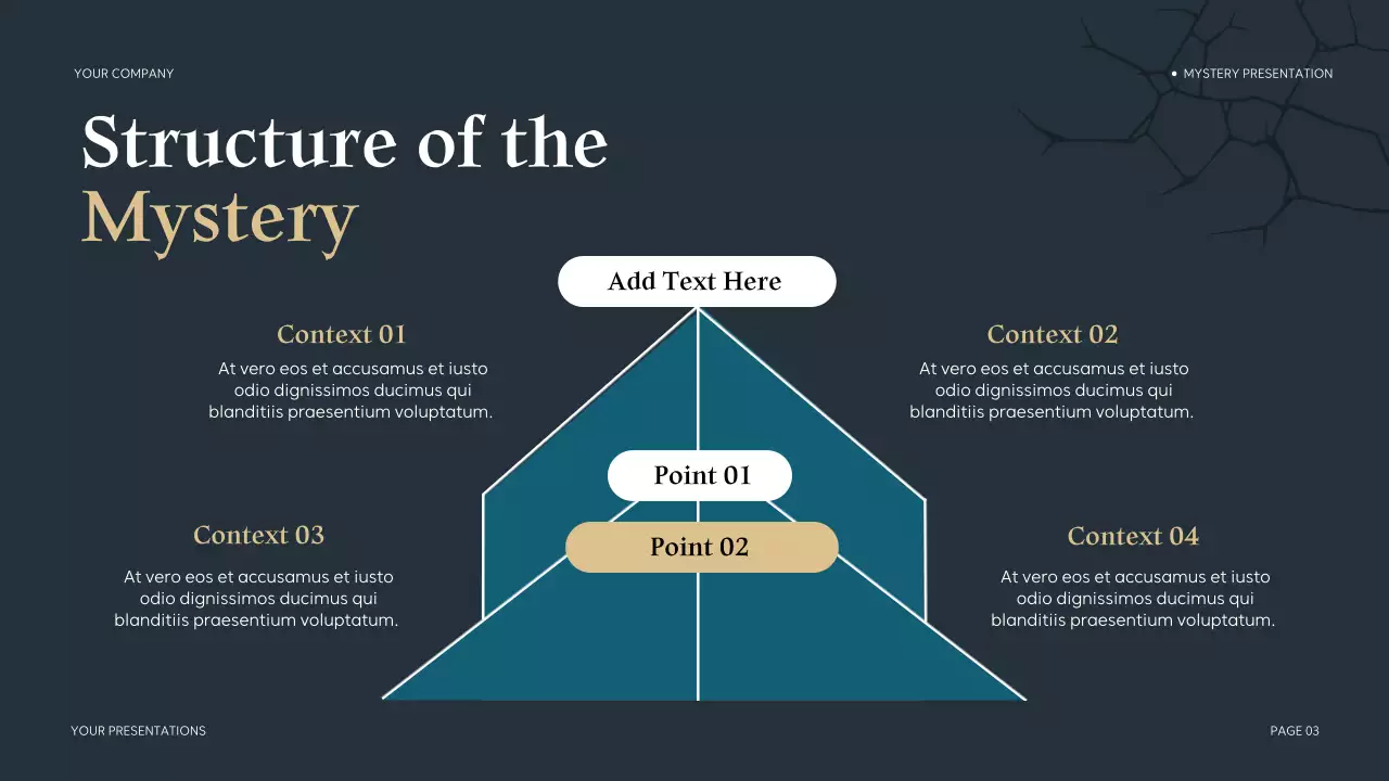 Presentasi Diskusi Supernatural Teal