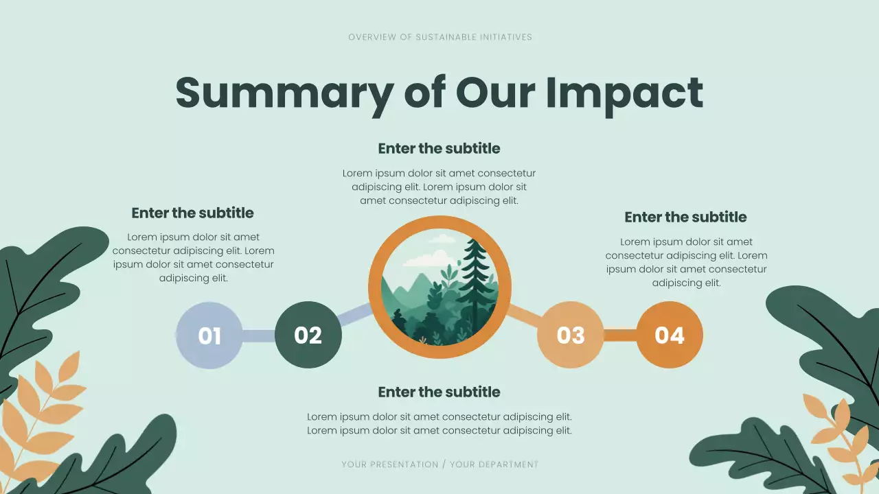 Green Modern Sustainability Awareness Presentation