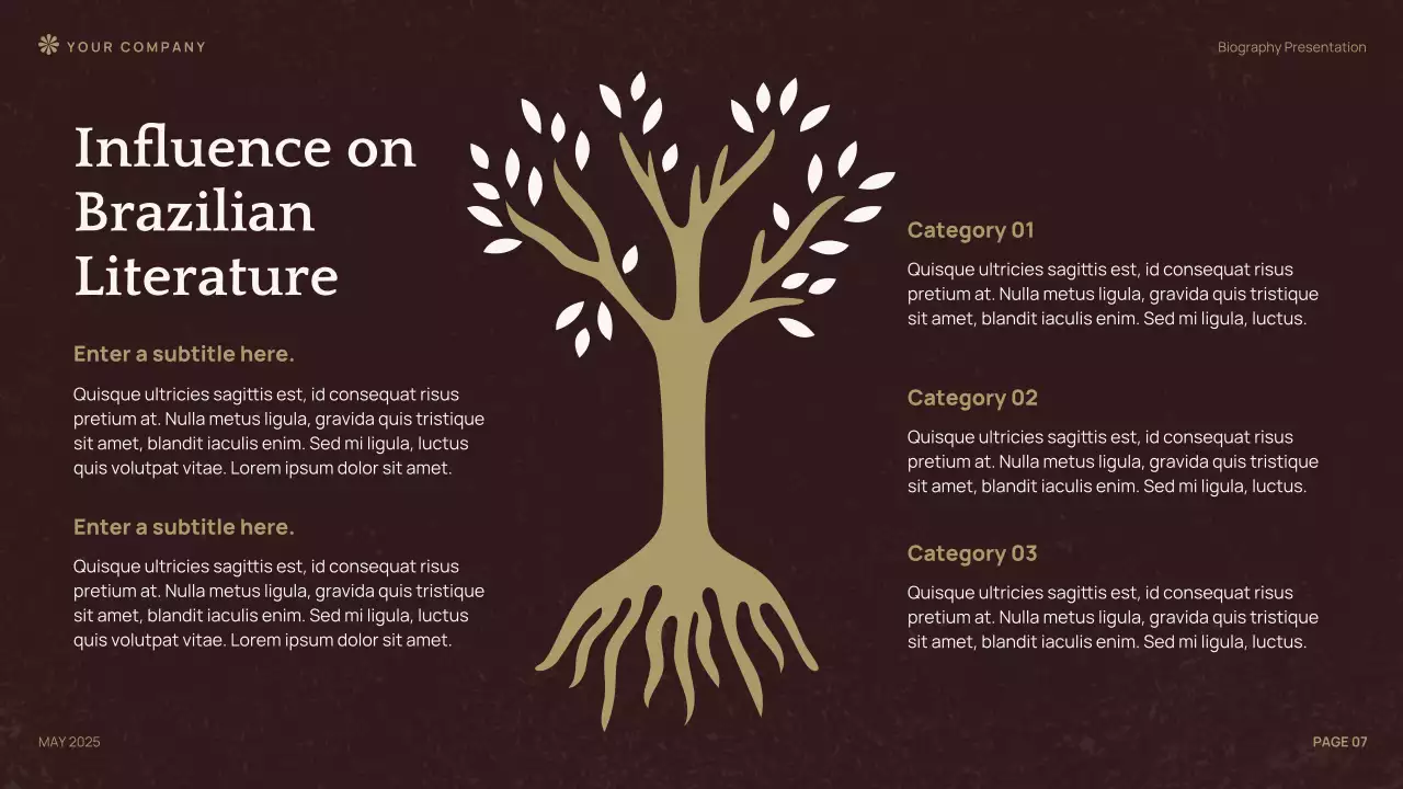 Bài thuyết trình về Văn học cổ điển Brown