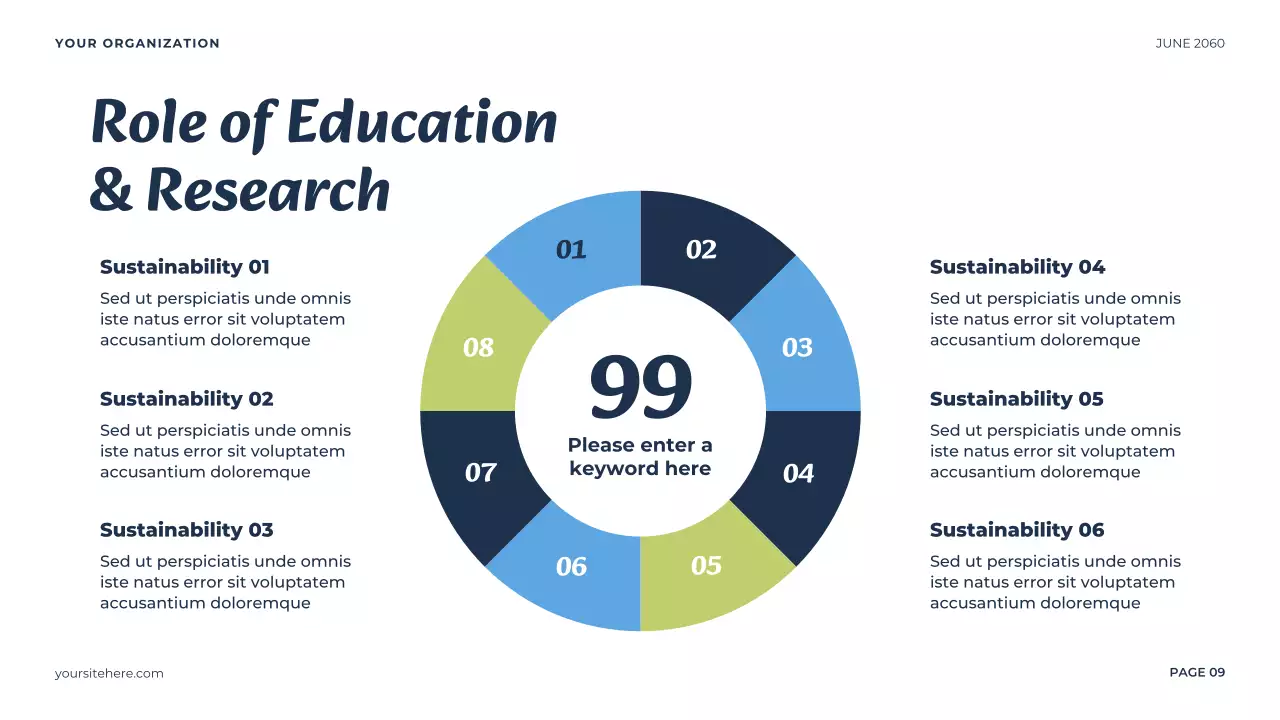 Bài thuyết trình về Đại dương tối giản xanh