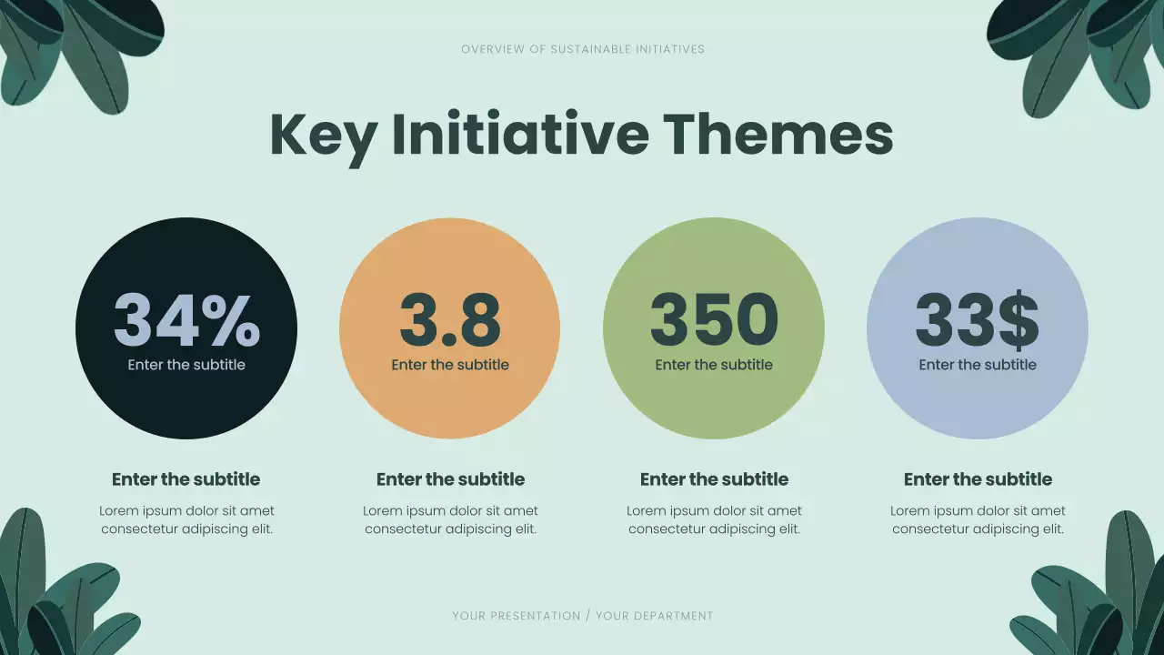 Green Modern Sustainability Awareness Presentation