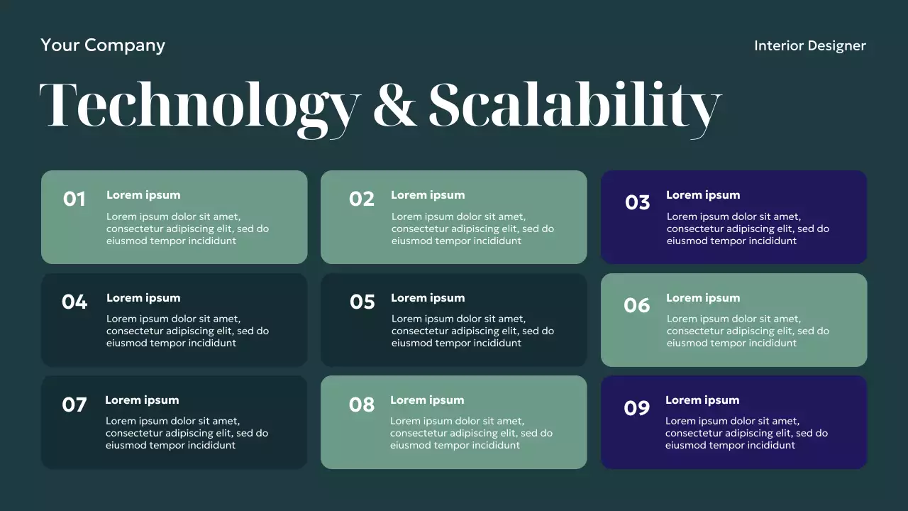 Trình bày thiết kế nội thất hiện đại của Navy