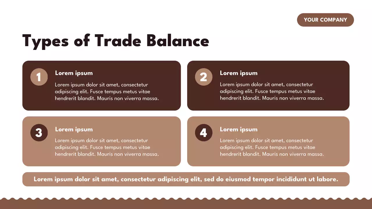 Brown Retro Maritime Trade Presentation
