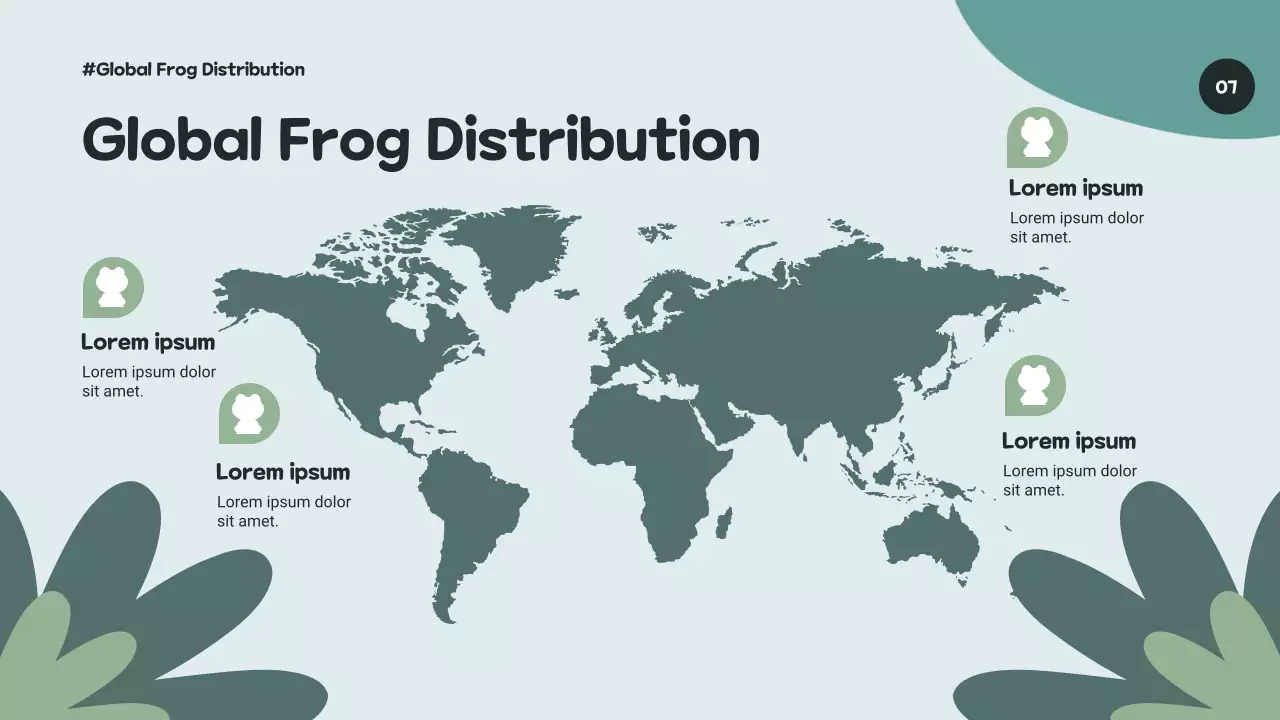 Green Artistic Biodiversity Course Presentation