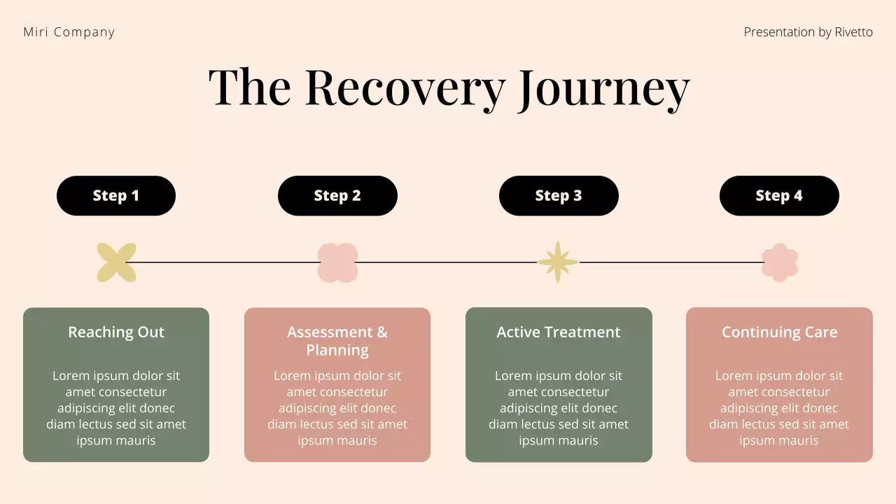 Cream and Peach Substance Abuse Recovery Awareness Presentation