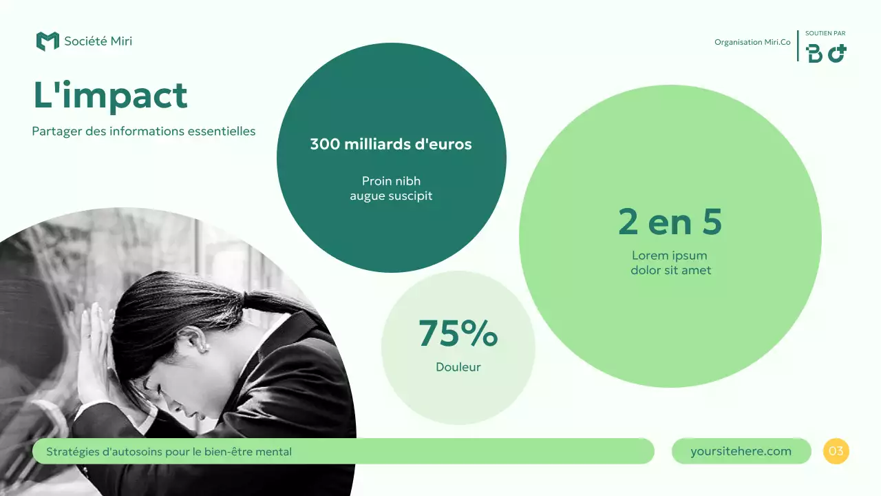 Guide du bien-être vert et moderne