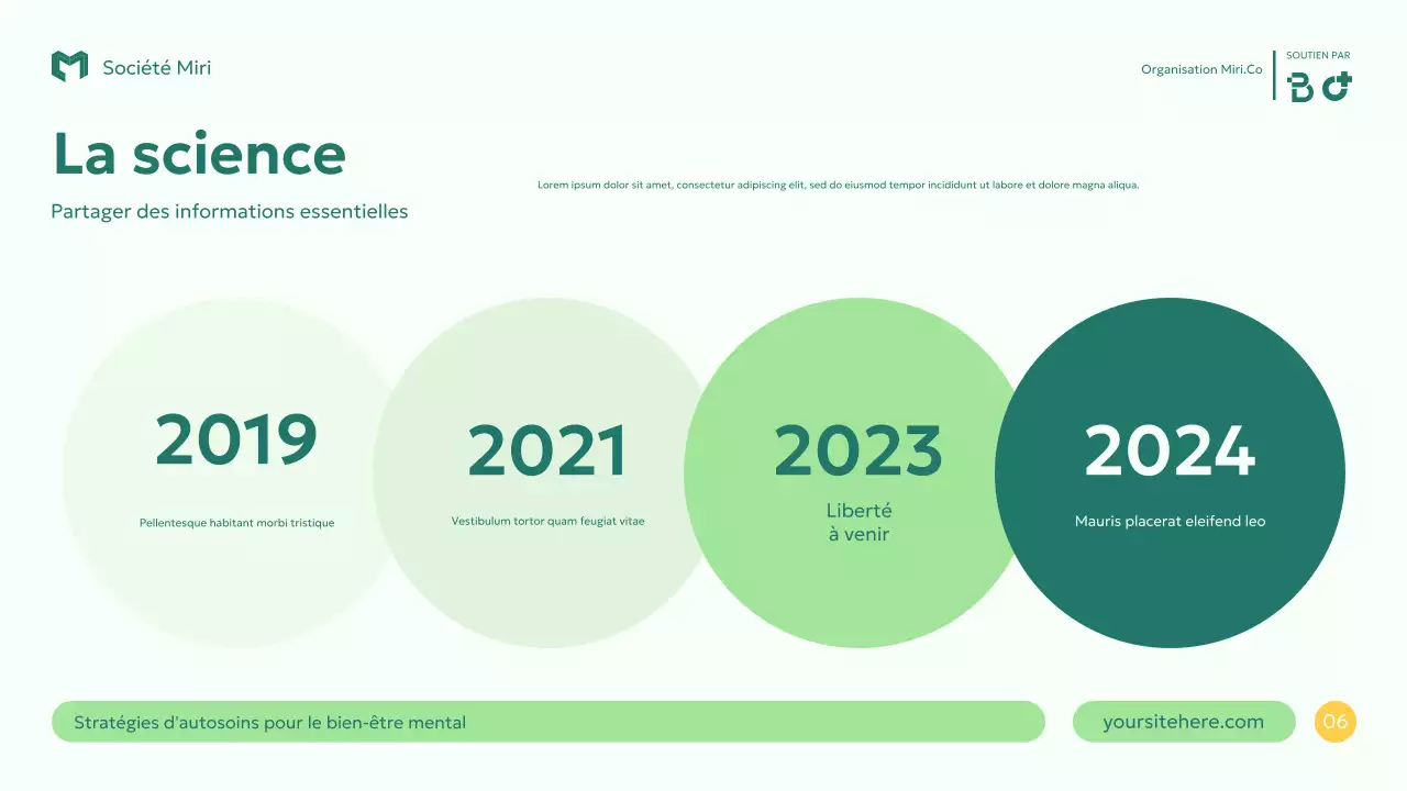 Guide du bien-être vert et moderne