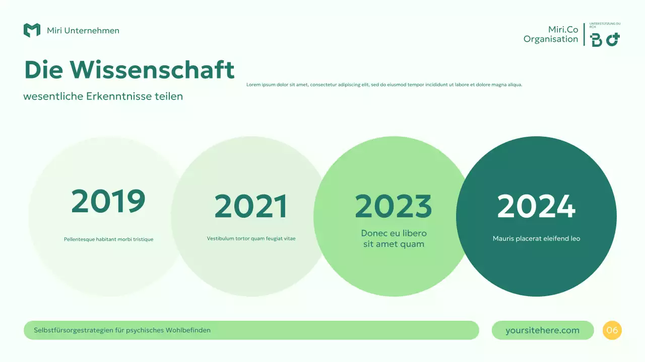 Grüner moderner Wellness-Leitfaden
