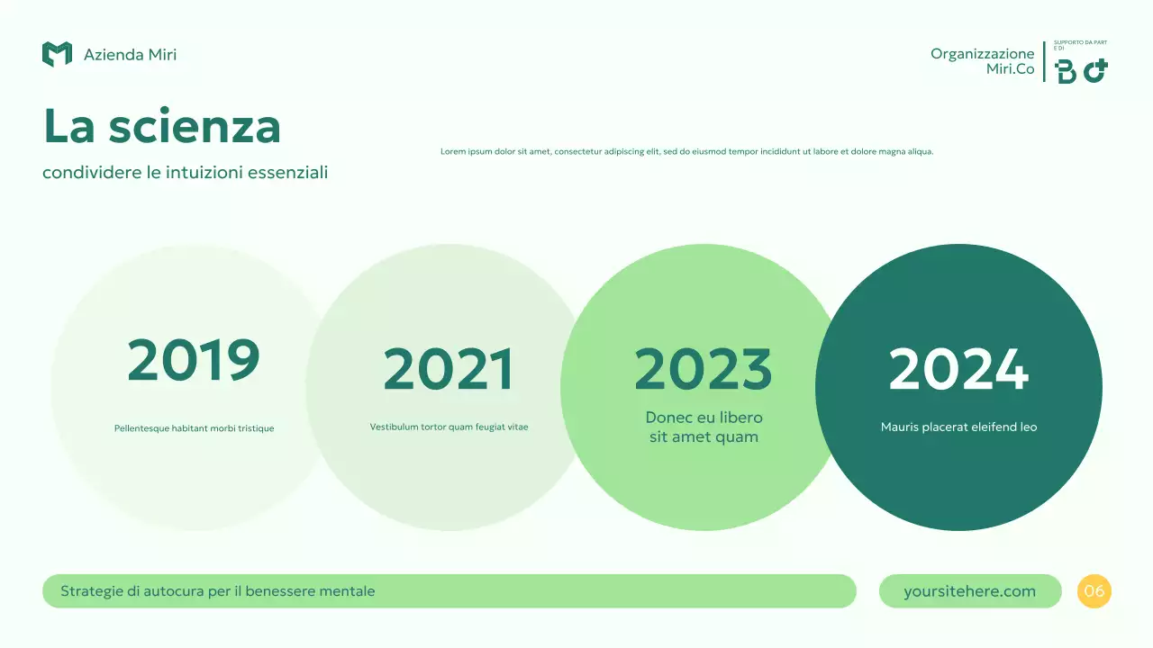 Guida al benessere moderno e verde