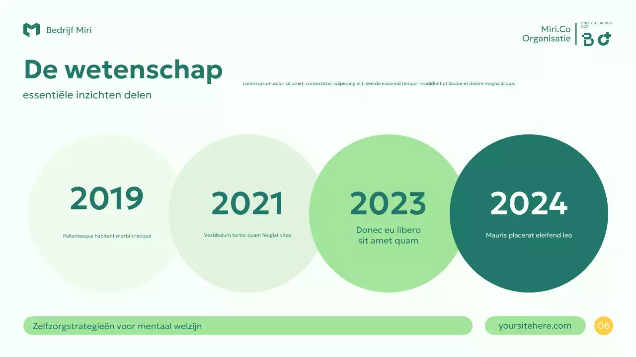 Groene Moderne Wellnessgids