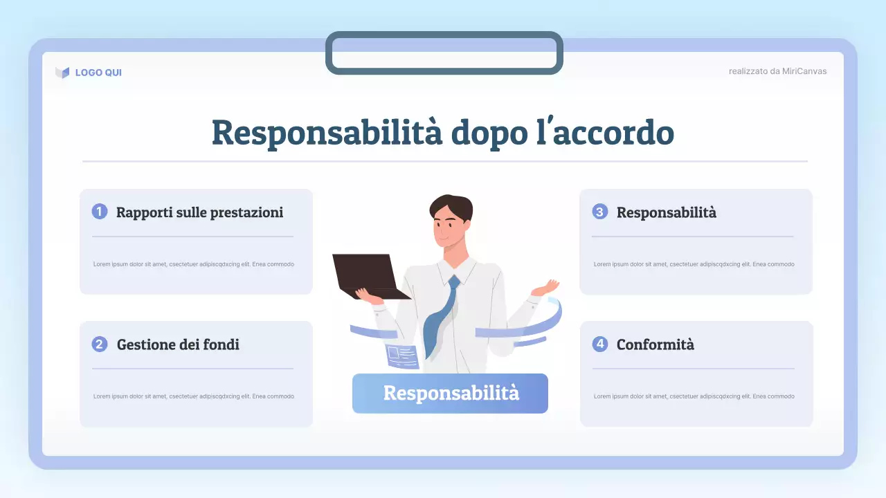 Presentazione del corso di diritto moderno blu