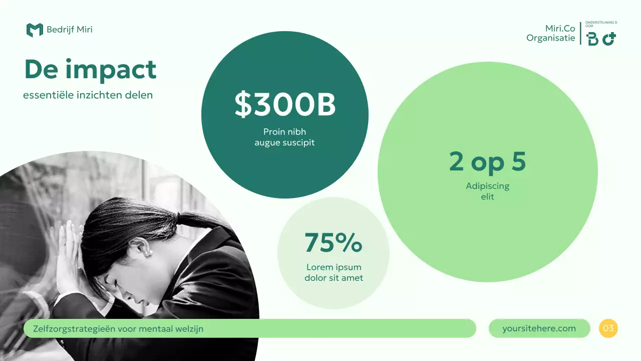 Groene Moderne Wellnessgids