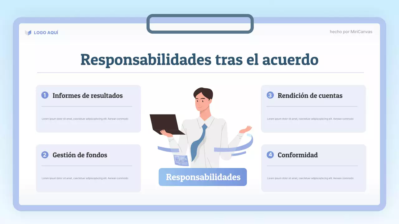 Presentación de la clase de Derecho Moderno Azul