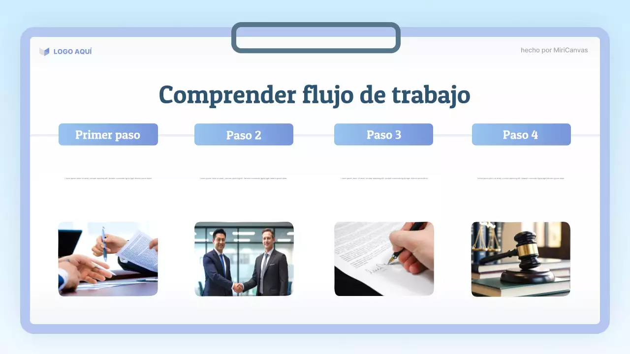 Presentación de la clase de Derecho Moderno Azul
