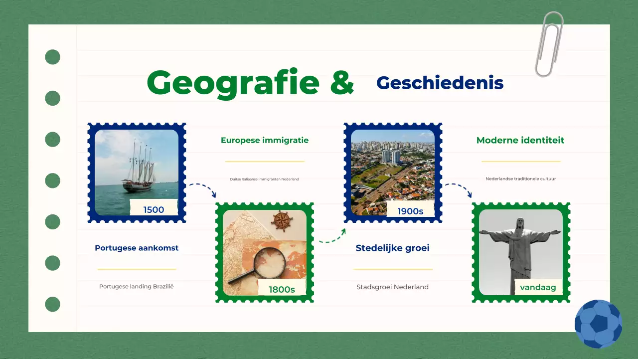 Groen Blauw Eenvoudig Onderwijs over Zuid-Brazilië Presentatie