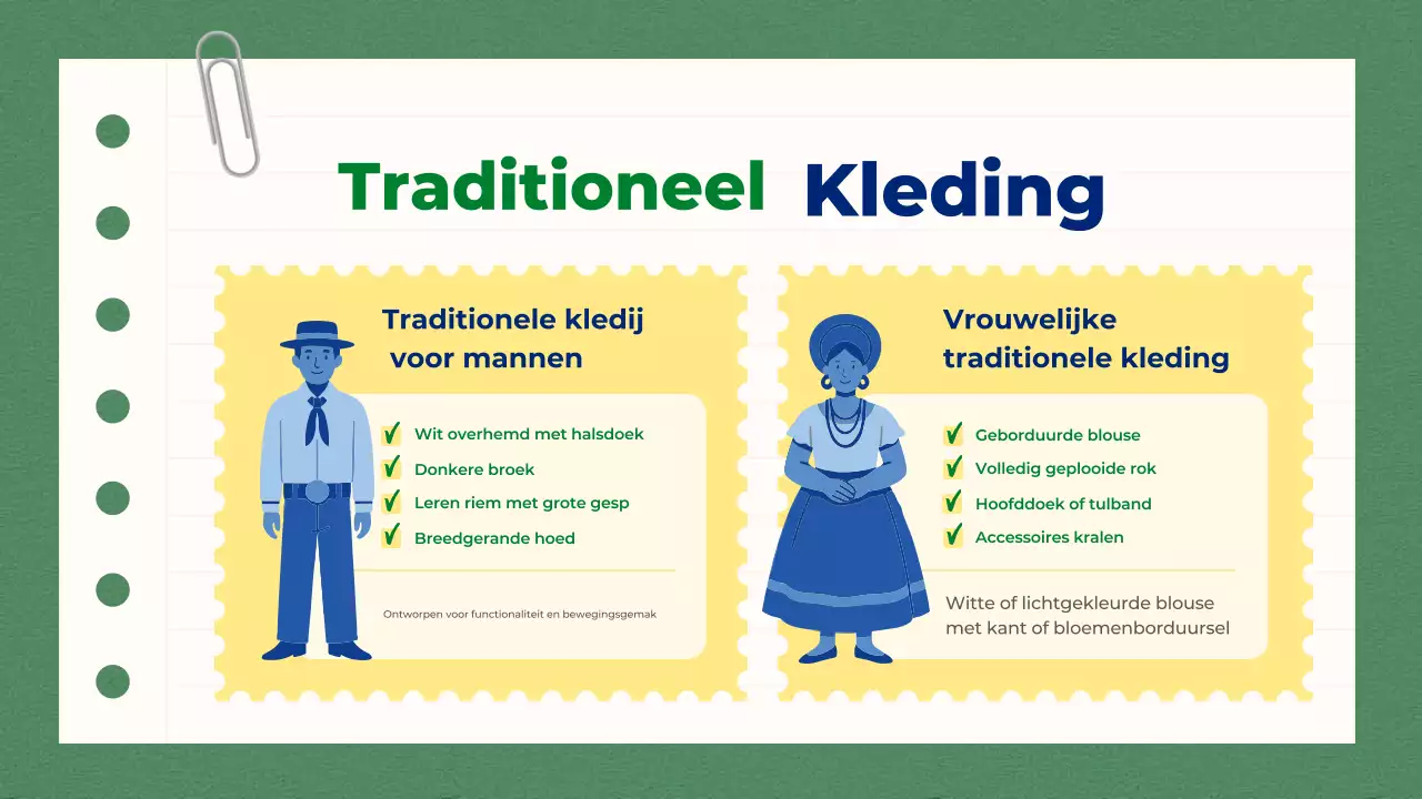 Groen Blauw Eenvoudig Onderwijs over Zuid-Brazilië Presentatie