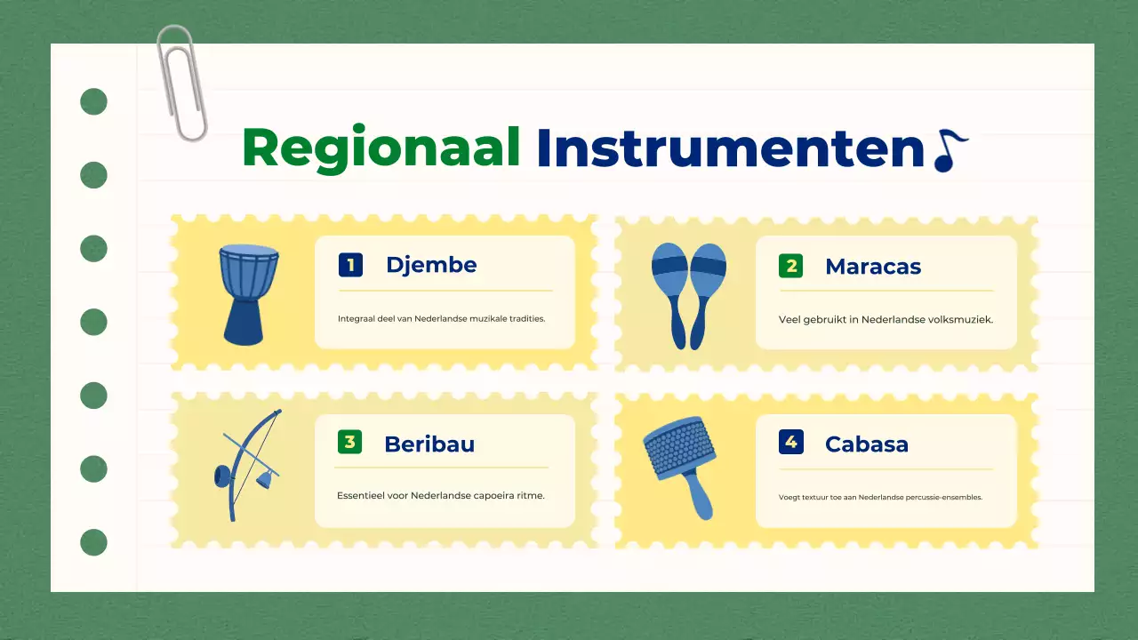 Groen Blauw Eenvoudig Onderwijs over Zuid-Brazilië Presentatie