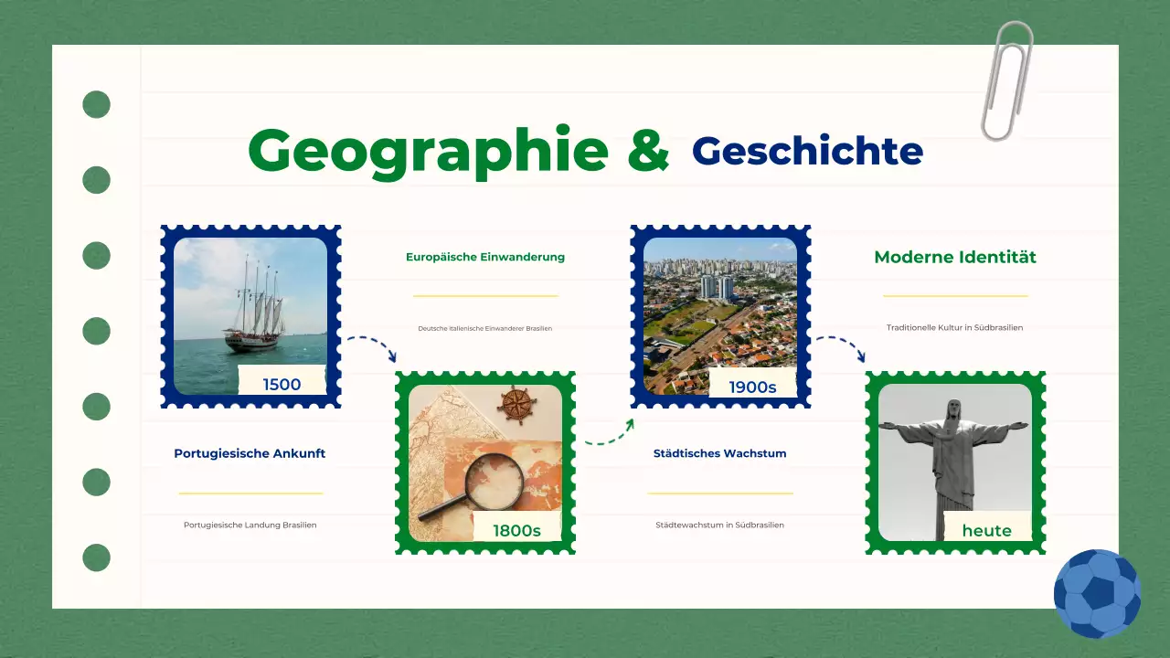 Grün-Blaue einfache Aufklärung über Südbrasilien Präsentation