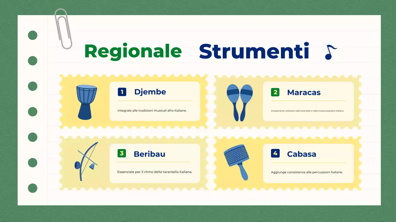Presentazione di Green Blue Simple Education sul Brasile meridionale