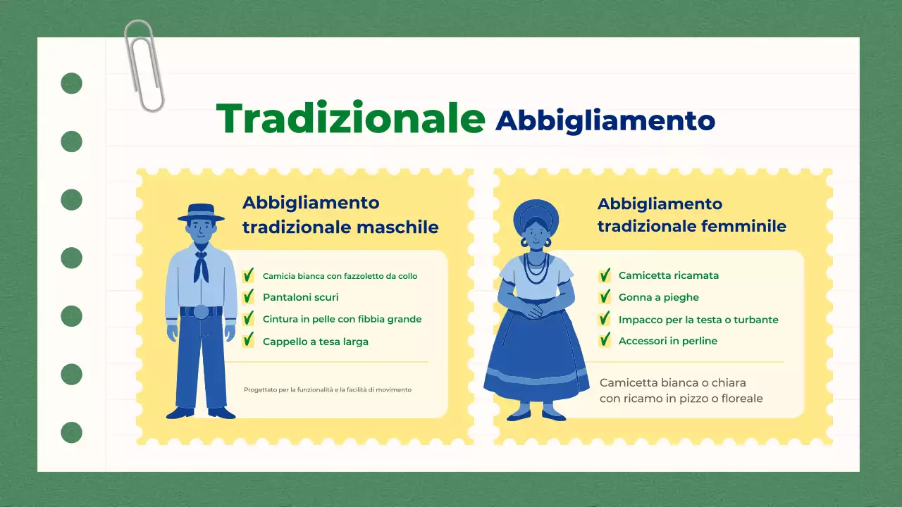 Presentazione di Green Blue Simple Education sul Brasile meridionale
