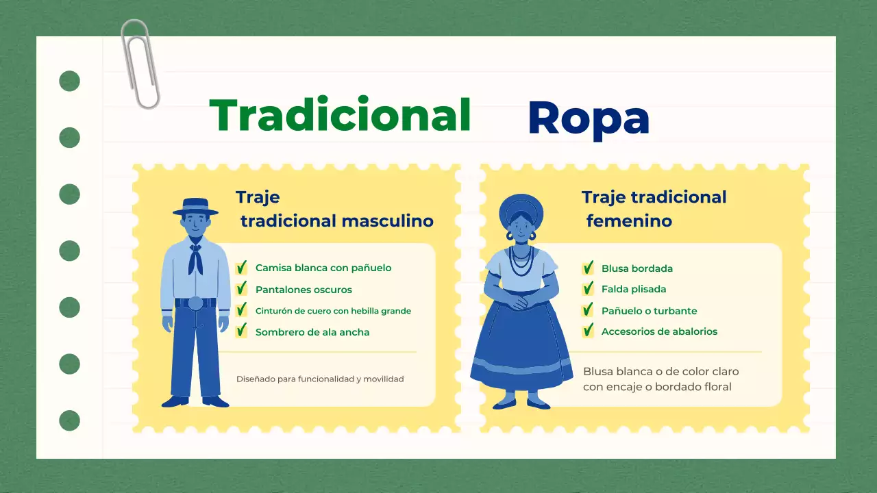 Presentación de Educación Simple Verde Azul sobre el Sur de Brasil