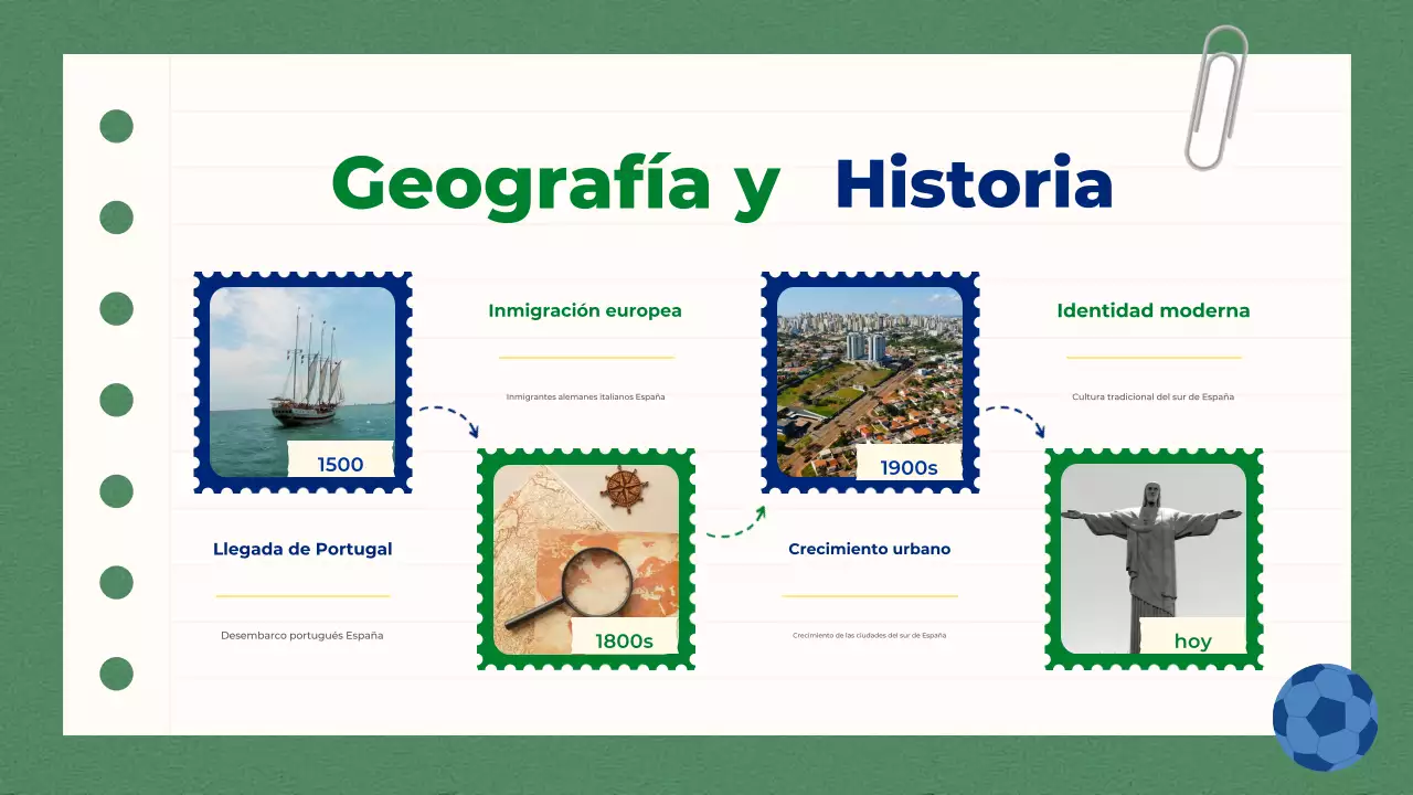 Presentación de Educación Simple Verde Azul sobre el Sur de Brasil