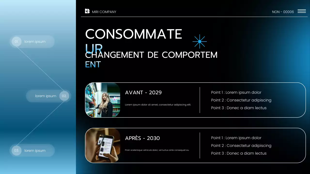 Présentation du rapport sur les tendances du marché moderne bleu