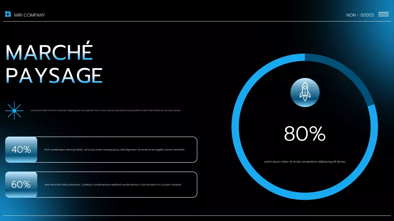 Présentation du rapport sur les tendances du marché moderne bleu