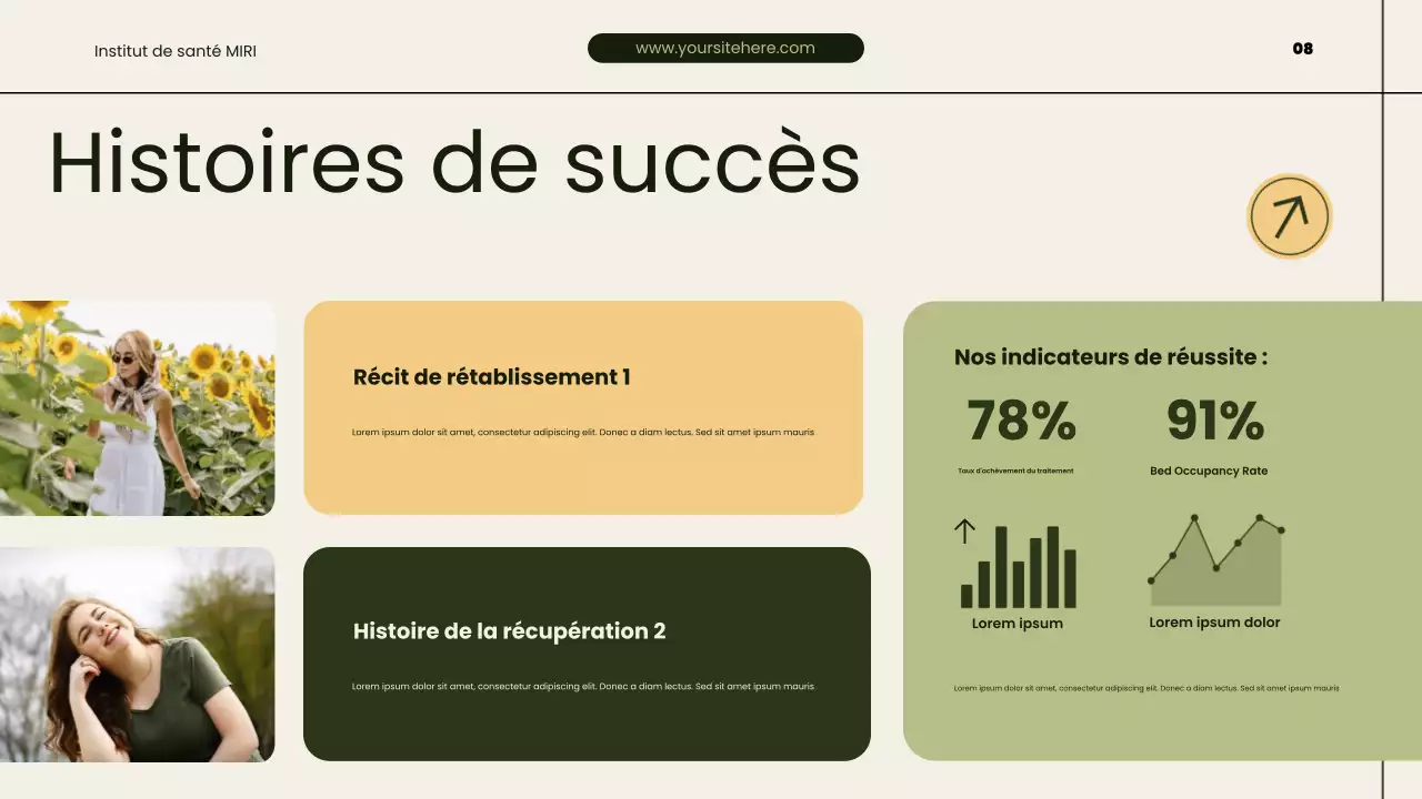 Présentation sur la promotion de la santé et du rétablissement modernes et écologiques