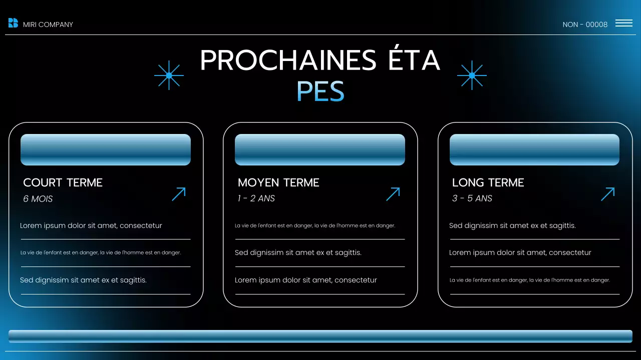 Présentation du rapport sur les tendances du marché moderne bleu