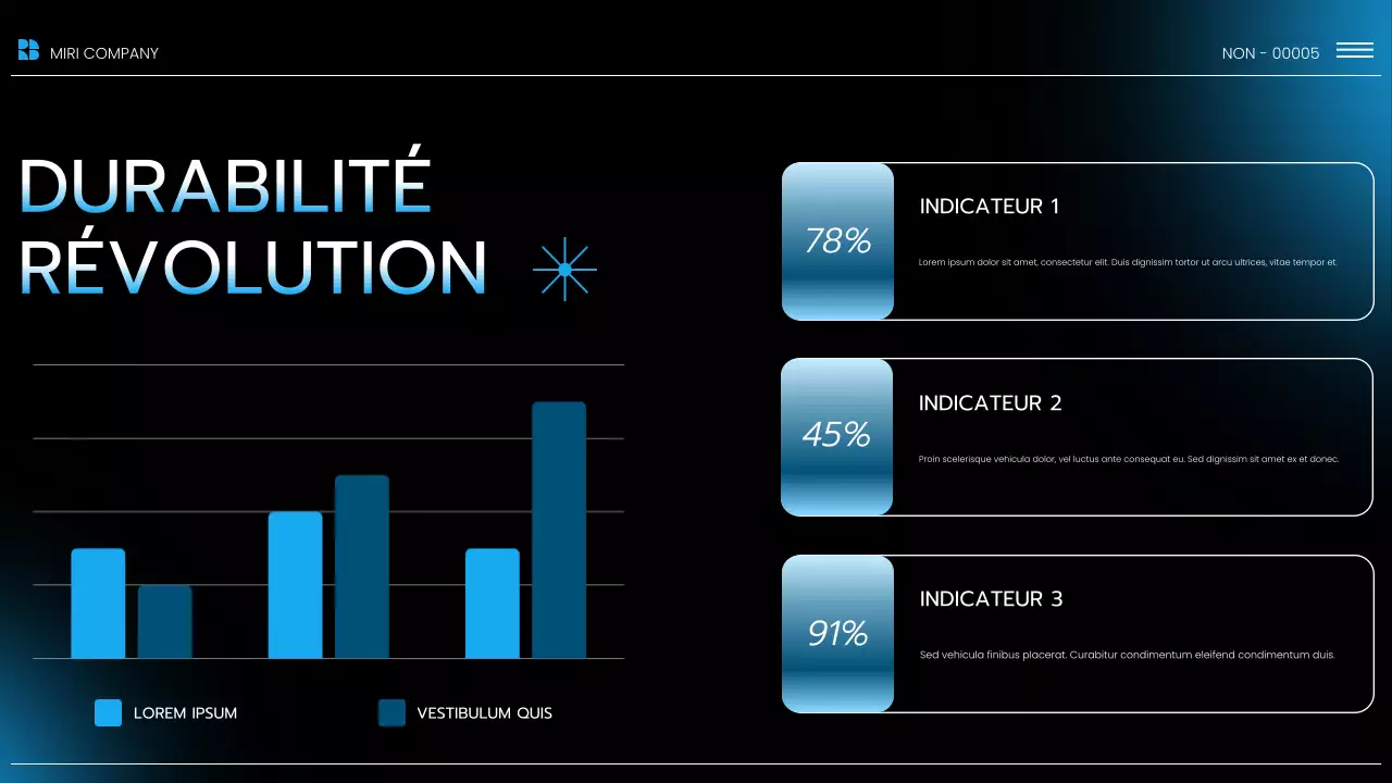 Présentation du rapport sur les tendances du marché moderne bleu