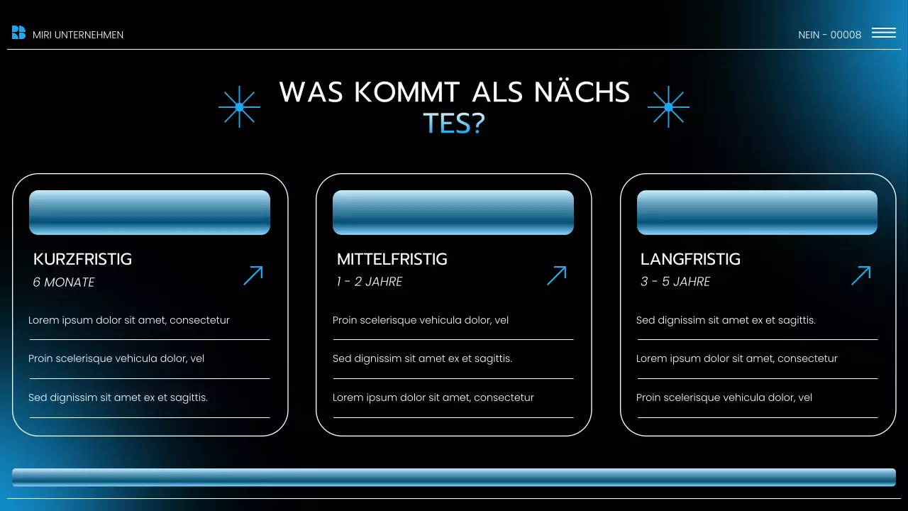 Präsentation des Blue Modern Market Trends Report