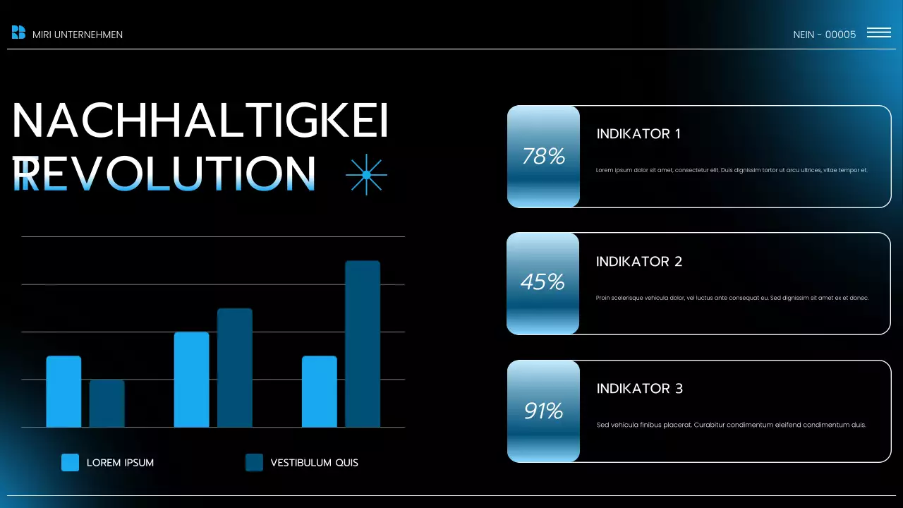 Präsentation des Blue Modern Market Trends Report
