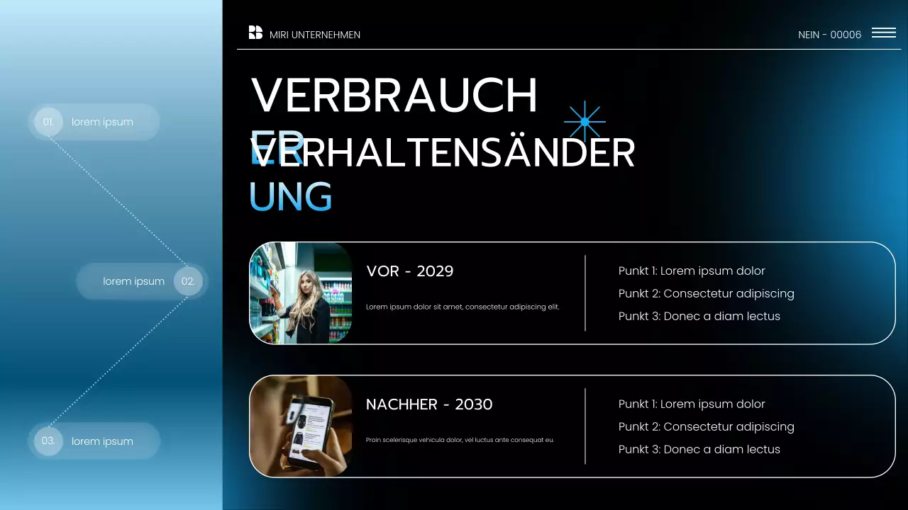 Präsentation des Blue Modern Market Trends Report