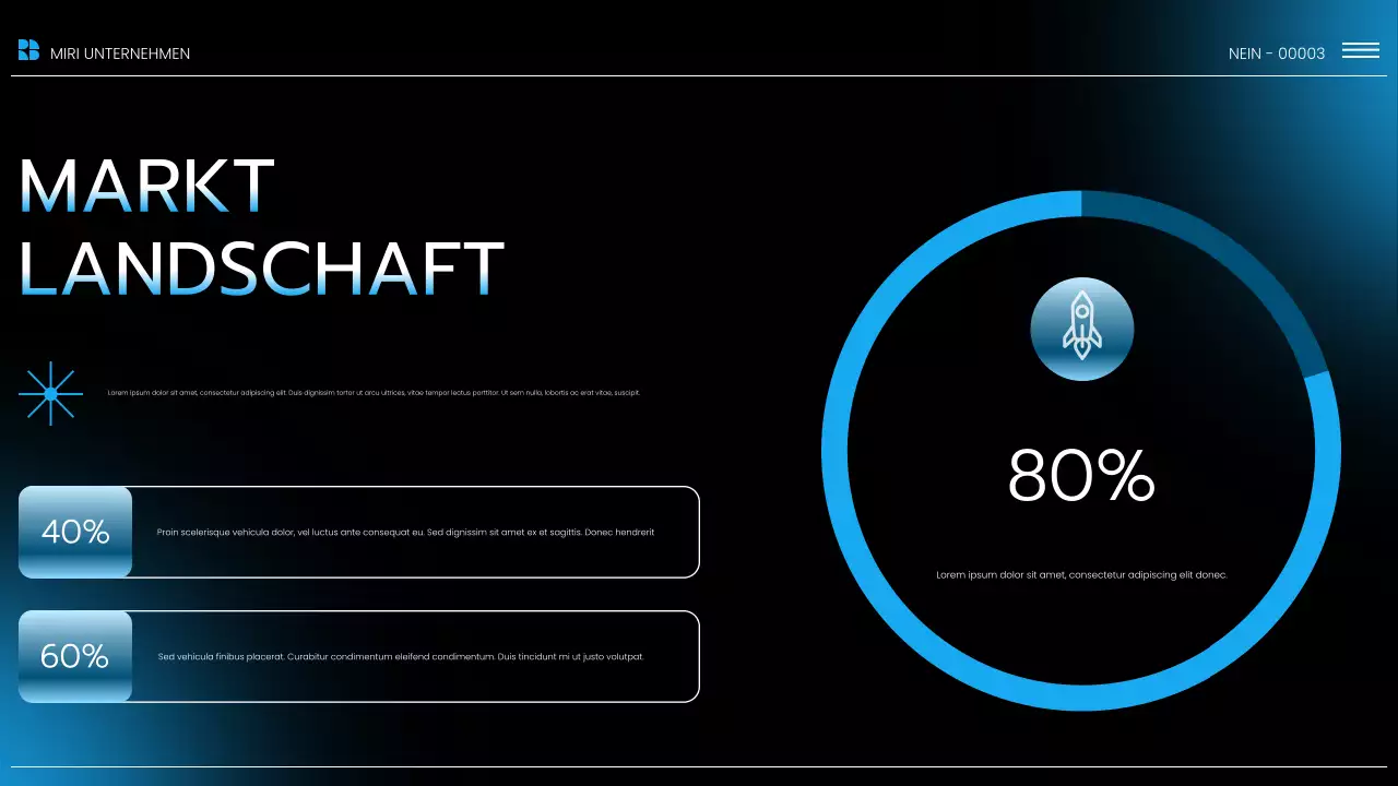 Präsentation des Blue Modern Market Trends Report