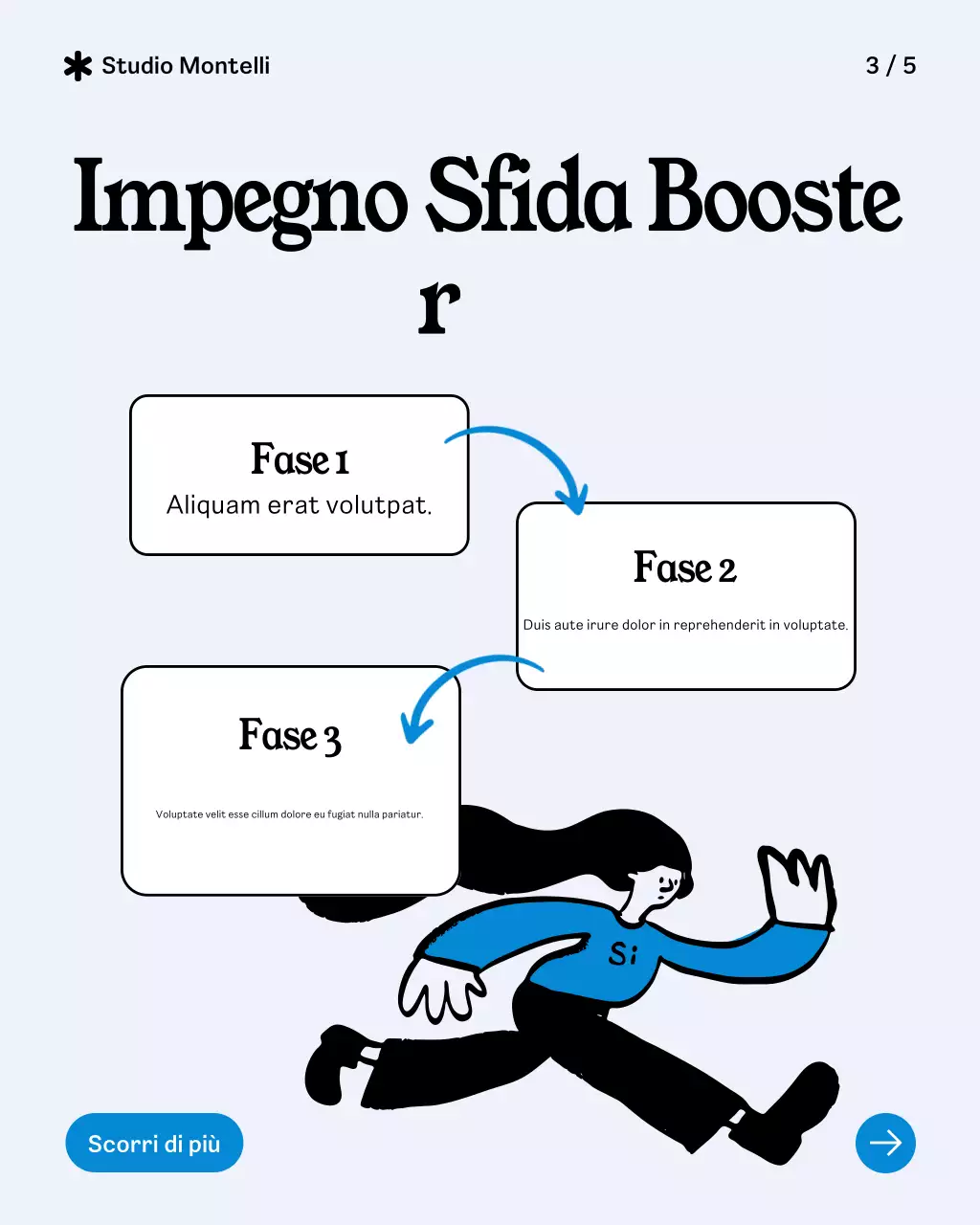 Guida al pubblico moderno blu - Post di Instagram