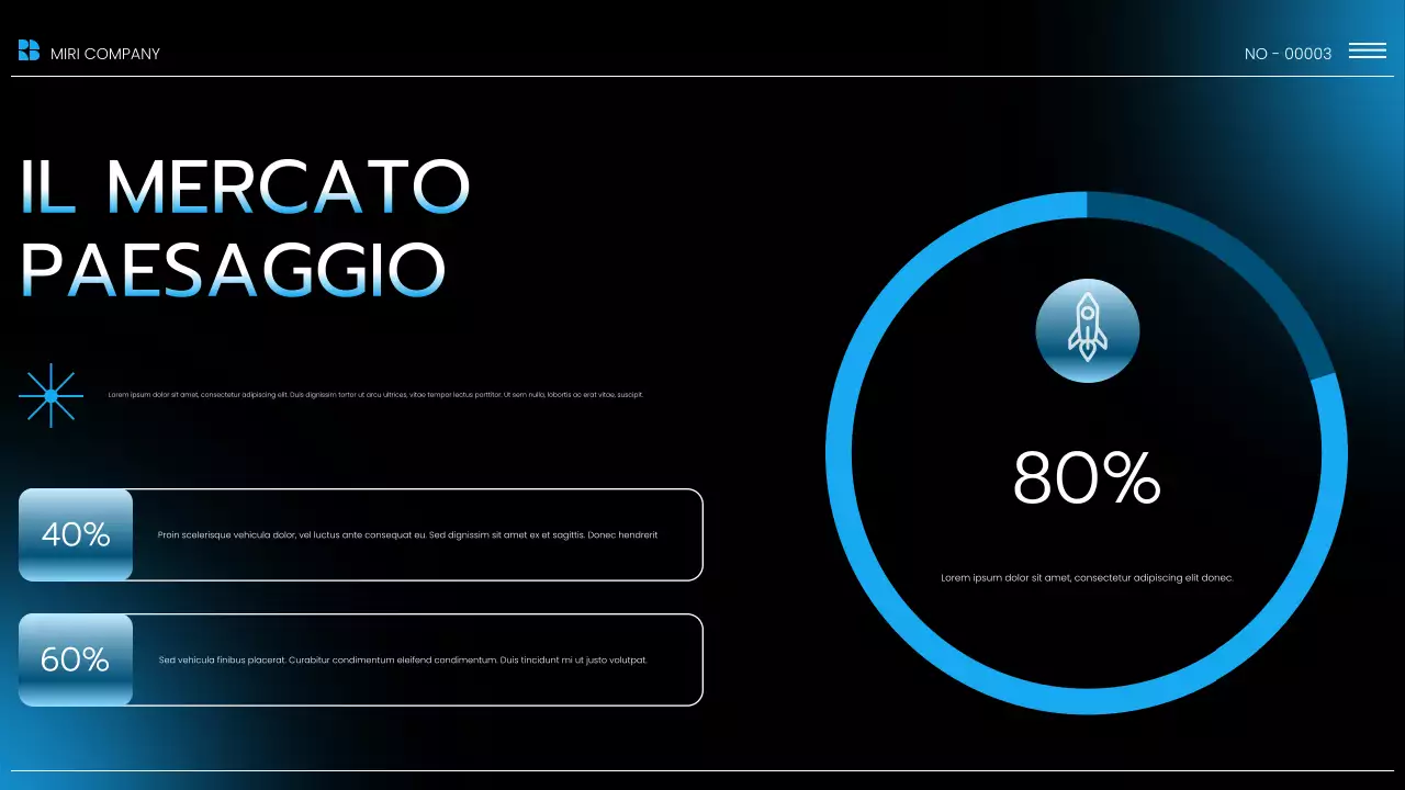 Presentazione del rapporto sulle tendenze del mercato moderno blu