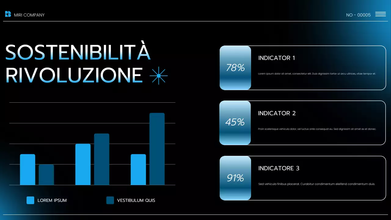 Presentazione del rapporto sulle tendenze del mercato moderno blu