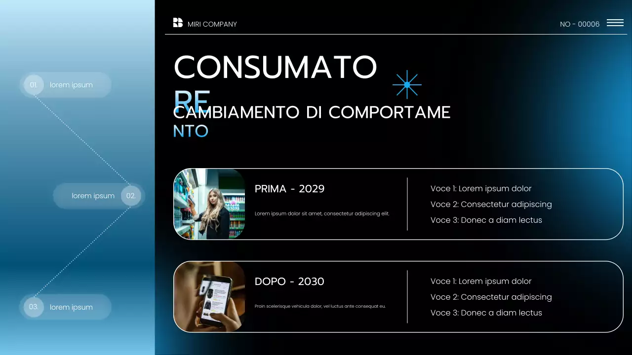 Presentazione del rapporto sulle tendenze del mercato moderno blu