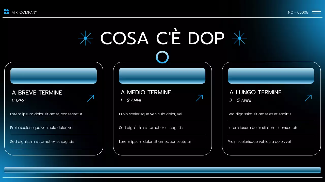 Presentazione del rapporto sulle tendenze del mercato moderno blu
